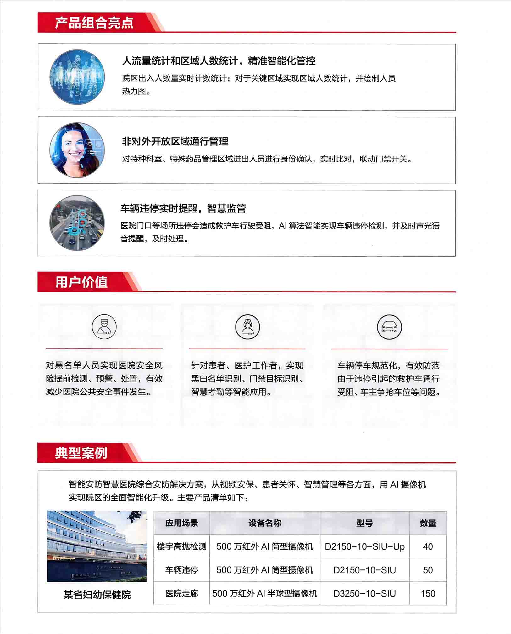 社區(qū)醫(yī)院、診所智能安防