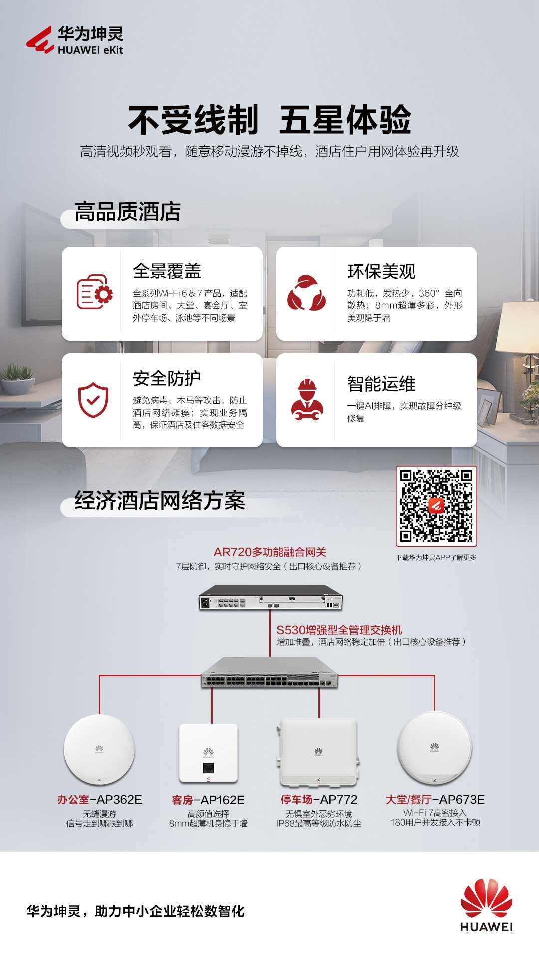 華為坤靈SOHO高品質(zhì)酒店網(wǎng)絡(luò)，不受限制，五星體驗(yàn)